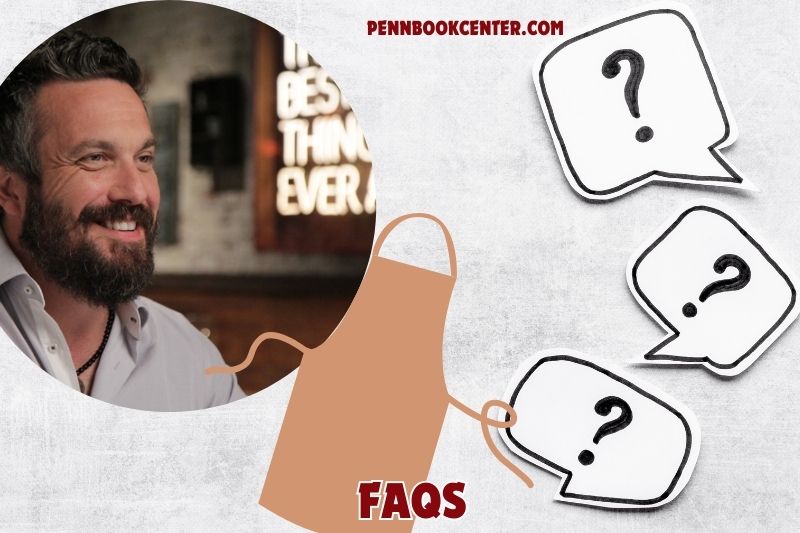 FAQs via Fabio Viviani