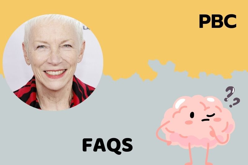 Faqs