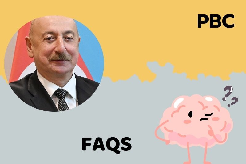 FAQs about Ilham Aliyev