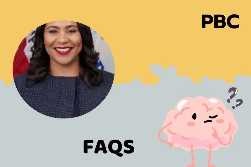 FAQs over the London breed