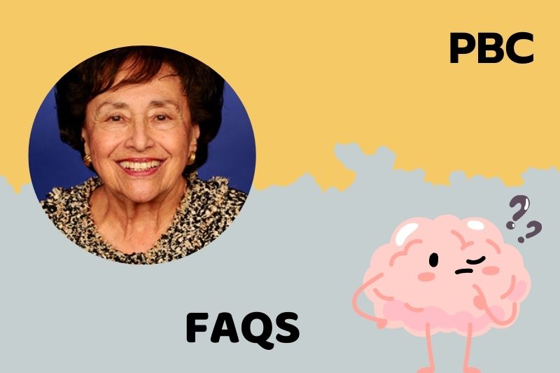 FAQs about Nita Lowey