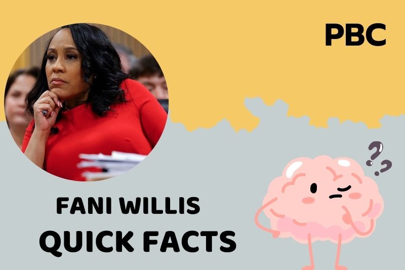 Fani Willi's fast facts