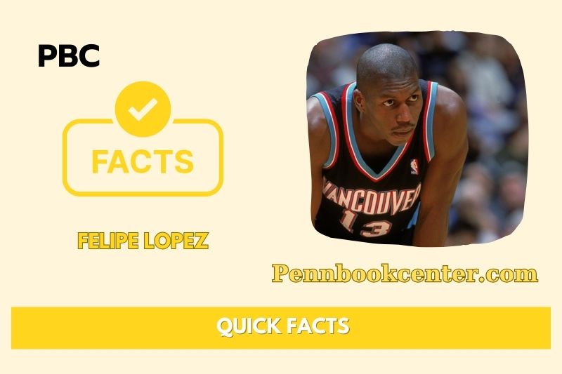 Felipe Lopez fast facts