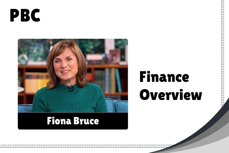 Fiona Bruce WEATH, salary and financial overview