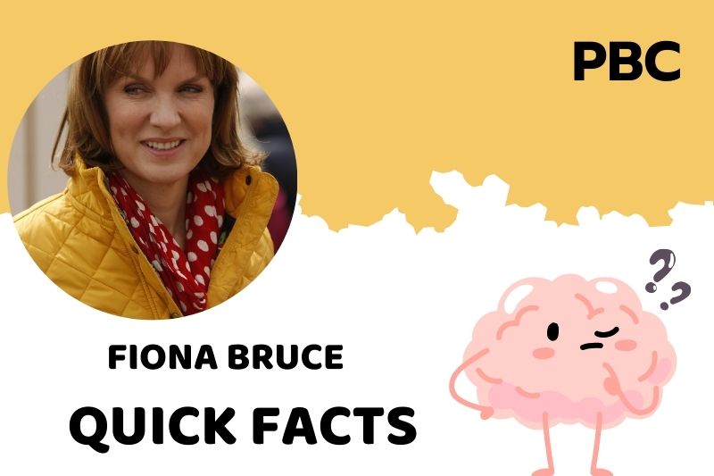 Fiona bruce fast facts