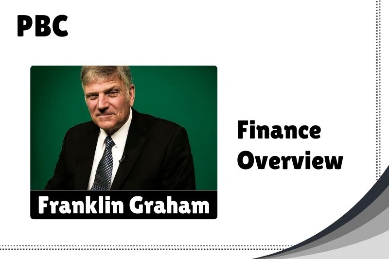 Franklin Graham wealth, salary and financial overview