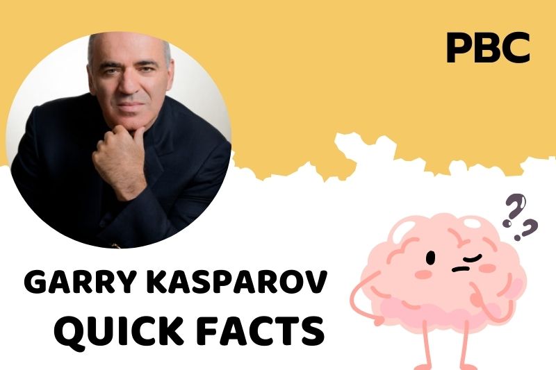 Garry Kasparov fast facts