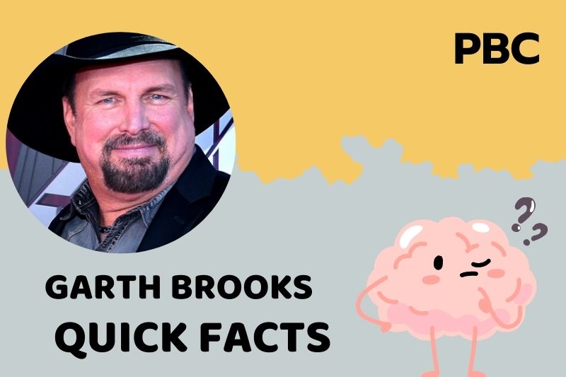 Garth Brooks fast facts