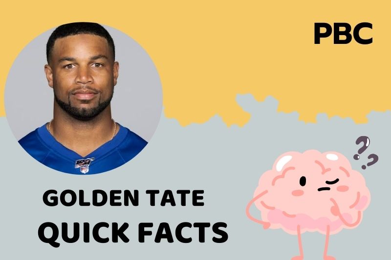 Golden act fast facts