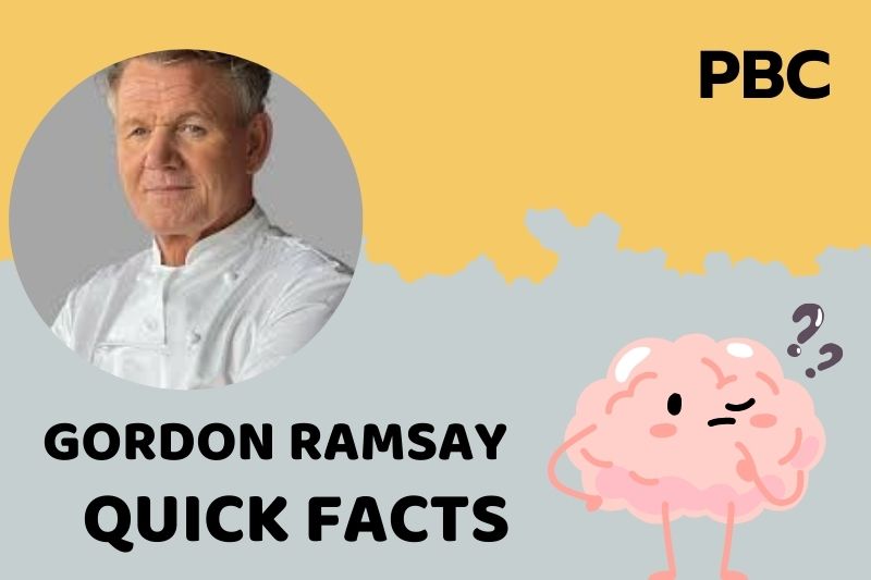 Gordon Ramsay fast facts