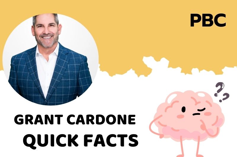 Size cardone fast facts