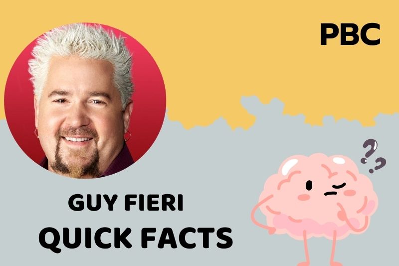 Guy Fieri fast facts