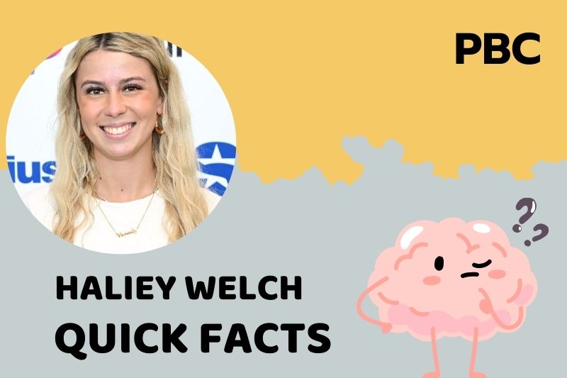 Haliey what fast facts