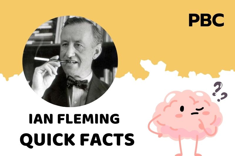 Ian Fleming Fast Facts