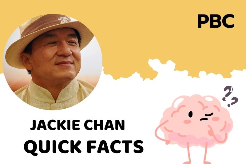 Jackie Chan fast facts