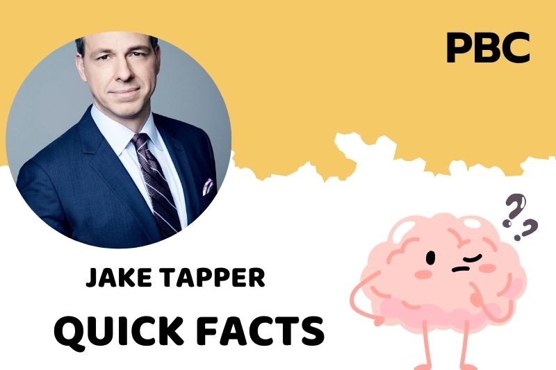 Jake Tapper Fast Facts