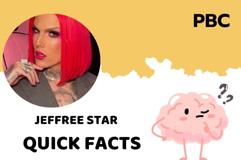 Jeffre Star Fast Facts