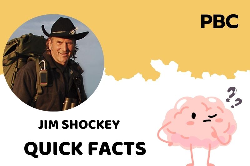 Jim Shockey Fast Facts