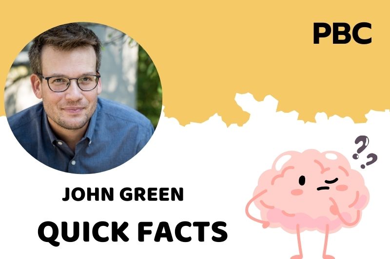 John Green Fast Facts