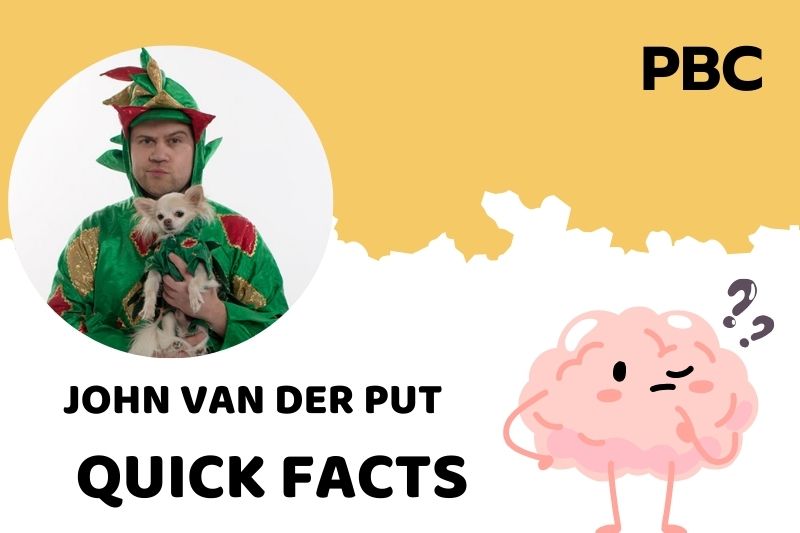 John van der Has set fast facts