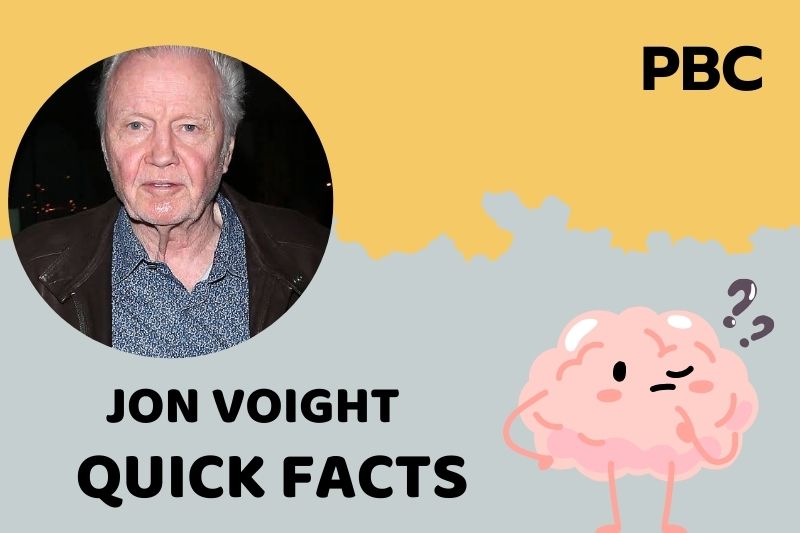 Jon Voight fast facts