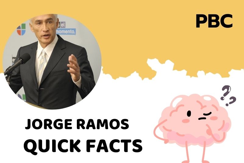 Jorge Ramo's quick facts