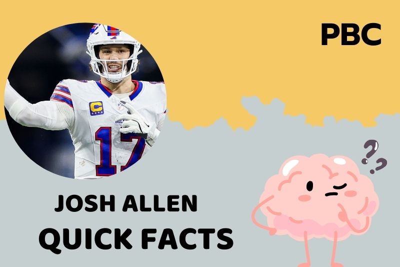 Josh all quick facts