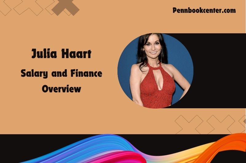 Julia Haart prosperity, salary and financial overview