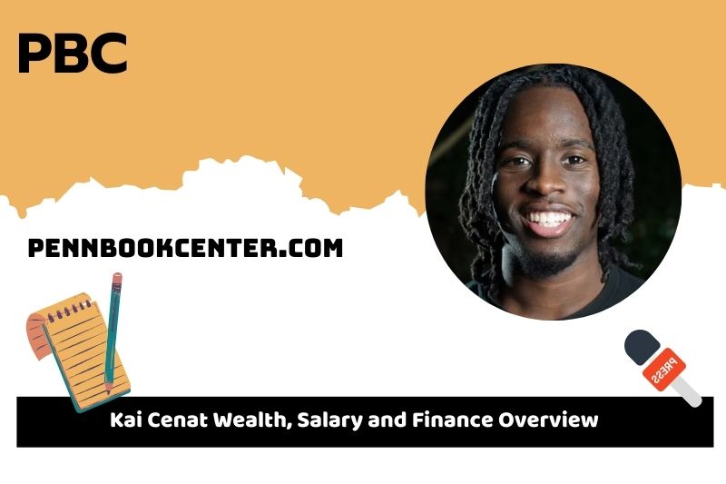 Kai Cenat prosperity, salary and financial overview