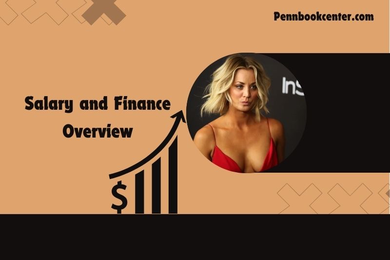 Kaley Cuoco's assets, salary and financial overview