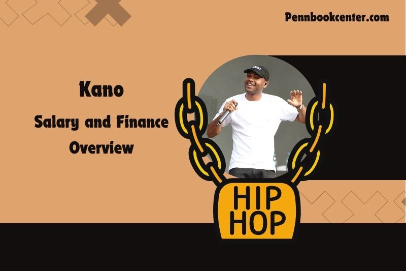 Kano assets, salary and financial overview