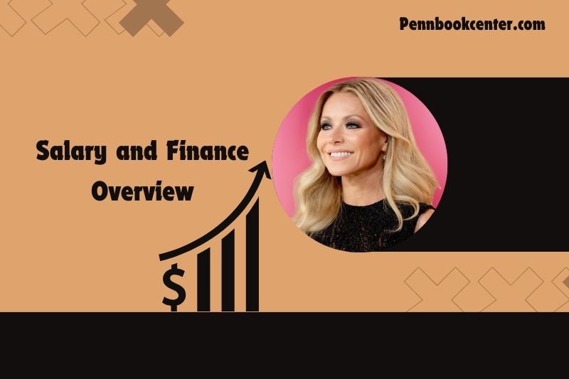 Kelly Ripa wealth, salary and financial overview