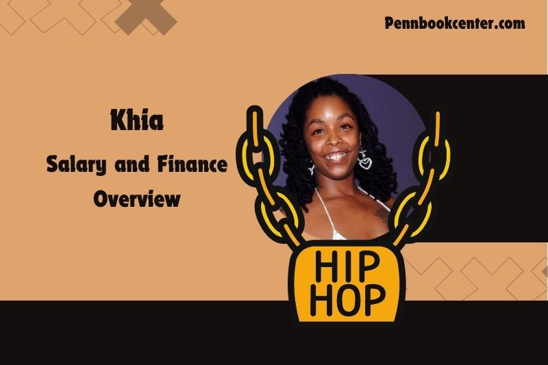 Khia assets, salary and financial overview