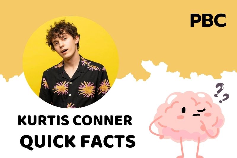 Kurtis Conner Fast Facts