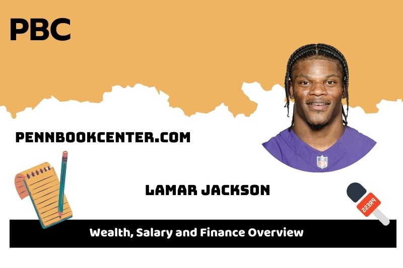 Lamar Jackson assets, salary and financial overview