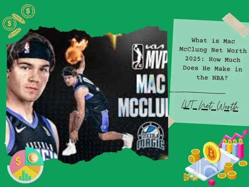 What is Mac McClung Net Worth 2025: How Much Does He Make in the NBA?