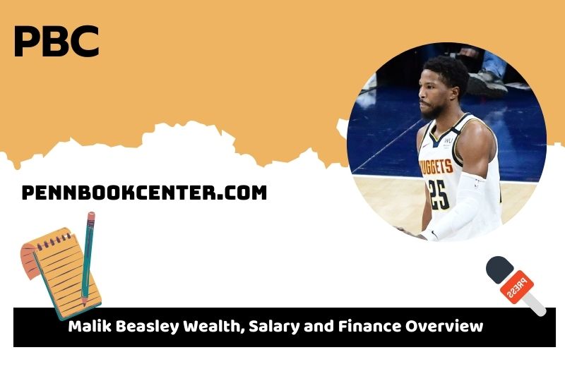 Malik Beasley assets, salary and financial overview