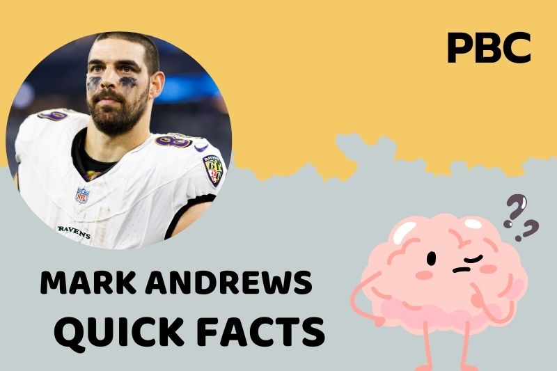 Mark Andrew's quick facts