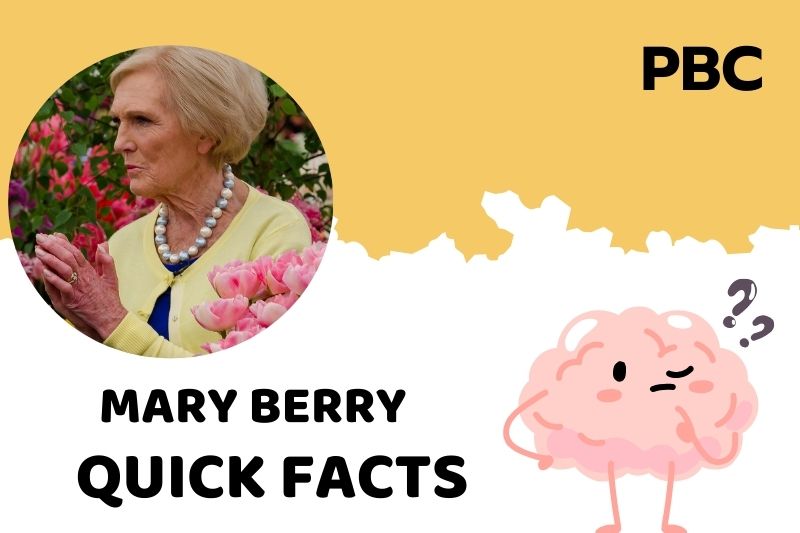 Mary Berry Fast Facts