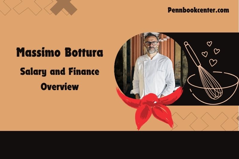 Massimo Bottura prosperity, salary and financial overview