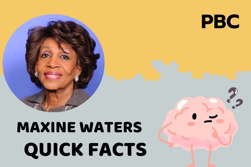 Maxine water fast facts