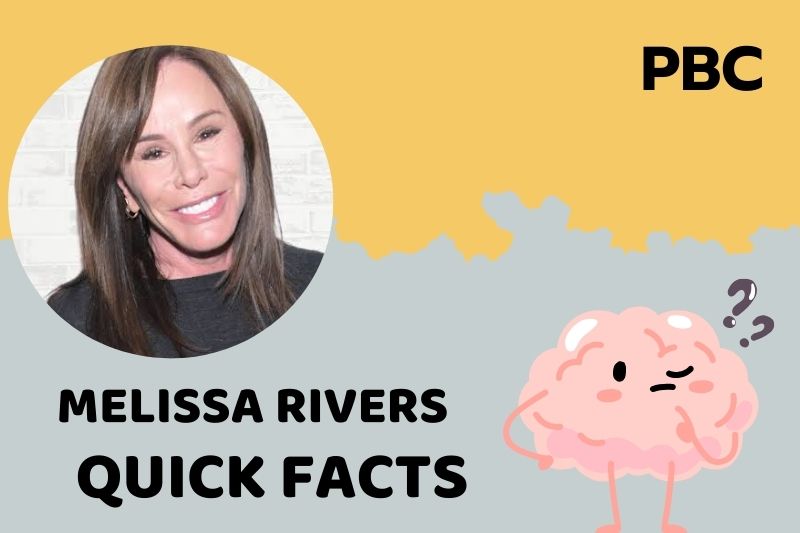 Melissa rivers fast facts