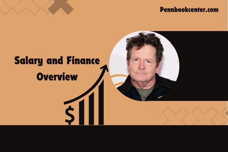 Michael J FOX prosperity, salary and financial overview