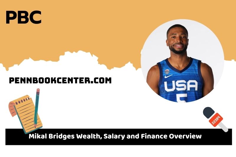 Mikal Bridges assets, salary and financial overview