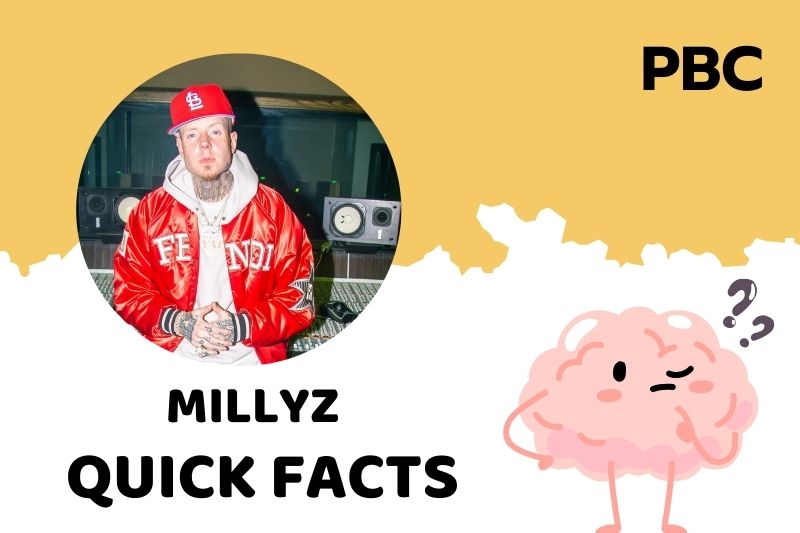 Millyz fast facts