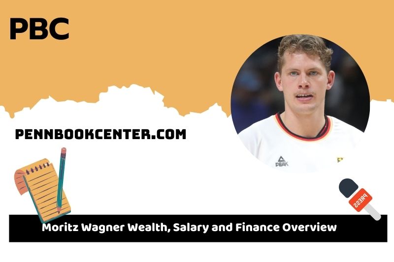 Moritz Wagner assets, salary and financial overview