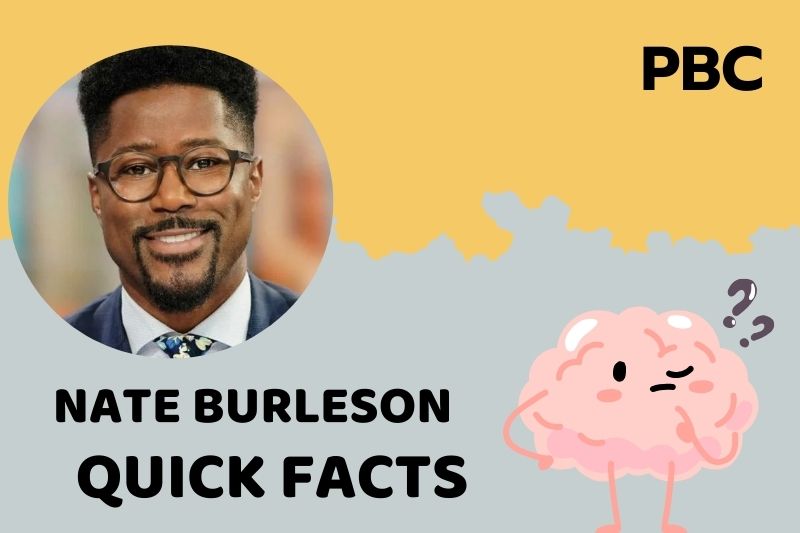 Nate Burleson fast facts