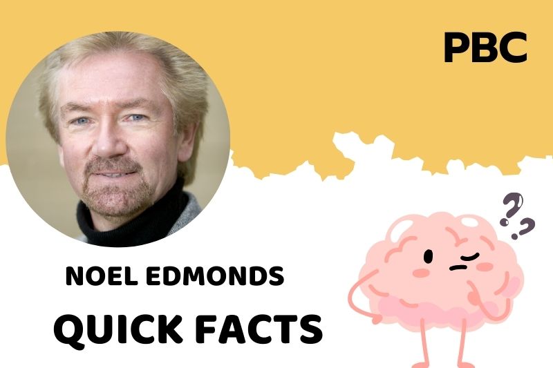 Noel Edmonds fast facts