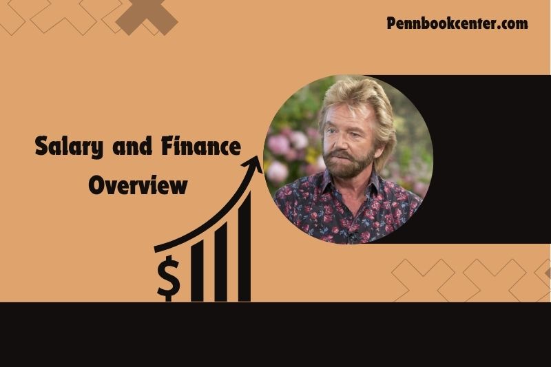 Noel Edmonds prosperity, salary and financial overview