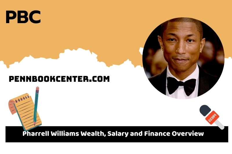 Pharrell Williams assets, salary and financial overview